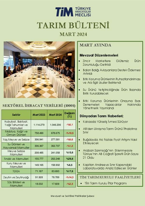 Mart 2024 Tarım Bülteni 